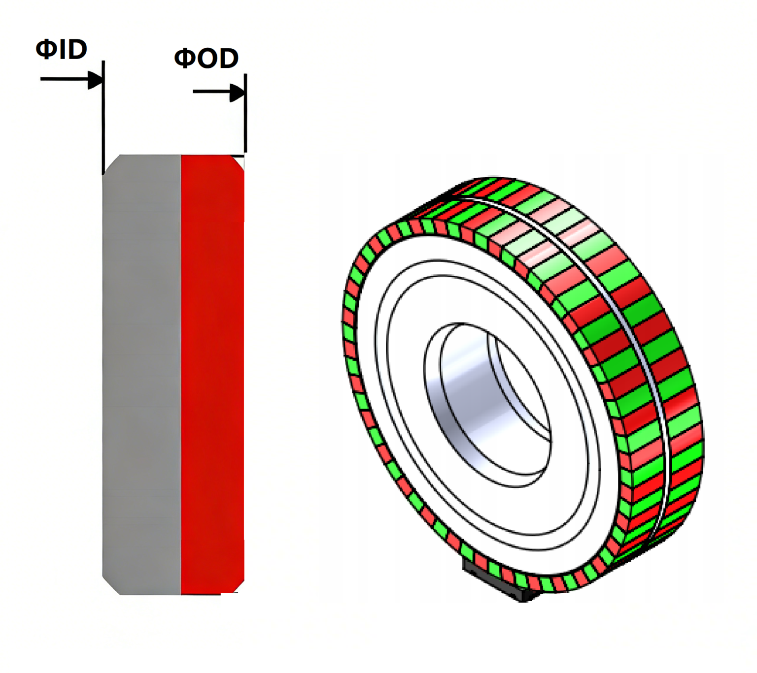 The Application of Off-Axis Absolute Encoders and Magnetic Rings in ...