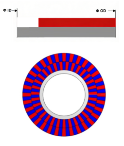 Encoder Magnet Target - OTV Precision Sensing